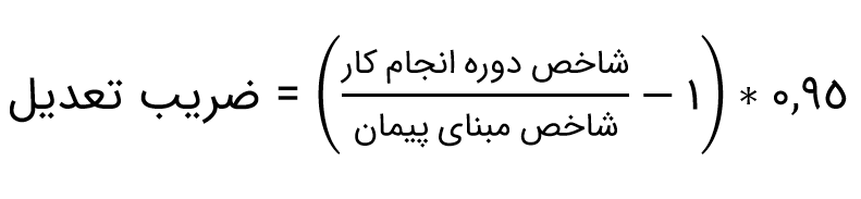 شاخص تعدیل چیست؟