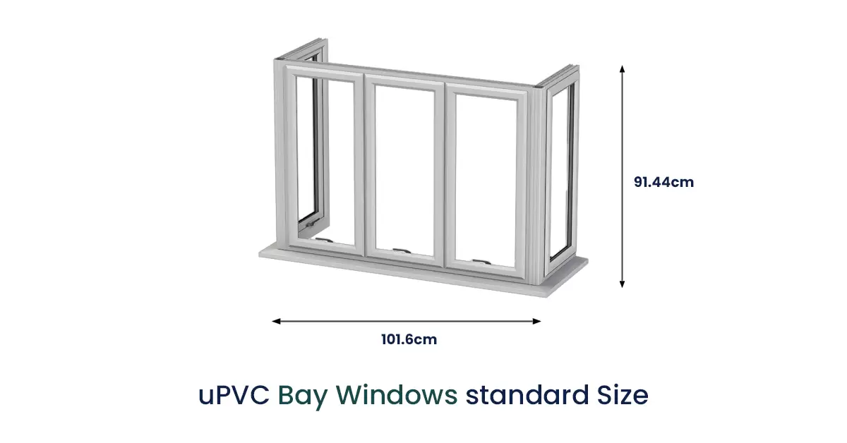 پنجره دوجداره UPVC با طراحی شیشه بزرگ در فضای پذیرایی