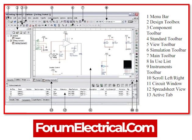 مدلسازی سیستمهای برق ساختمان با Revit MEP