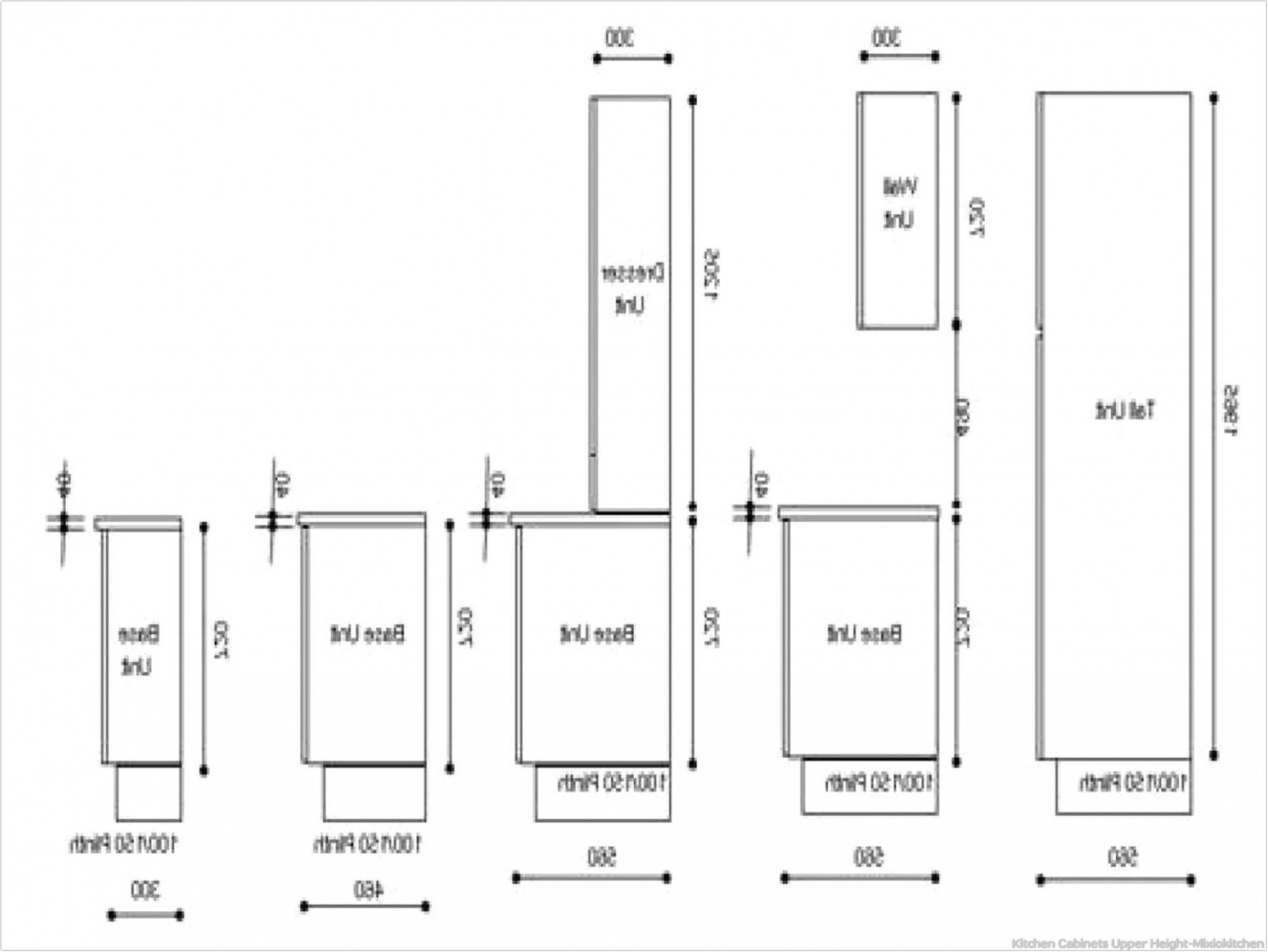 ارتفاع استاندارد کابینت زمینی در آشپزخانه، نشان‌دهنده مقیاس‌های مختلف